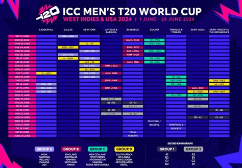 India schedule 2024 Women's T20 World Cup: Complete India Women .